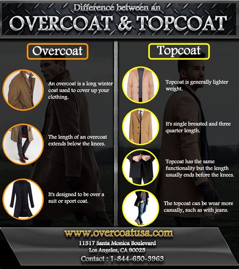  The overcoat, a slightly more course topcoat, has stiff hairs that shield it from dirt or debris and repel water and moisture